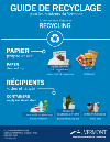 Very small image of a recycling poster in French. Click image to expand.