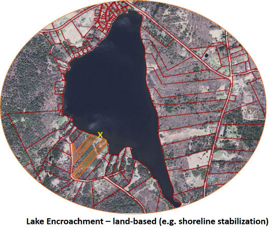 Example of Land-Based Encroachment Notification Requirements