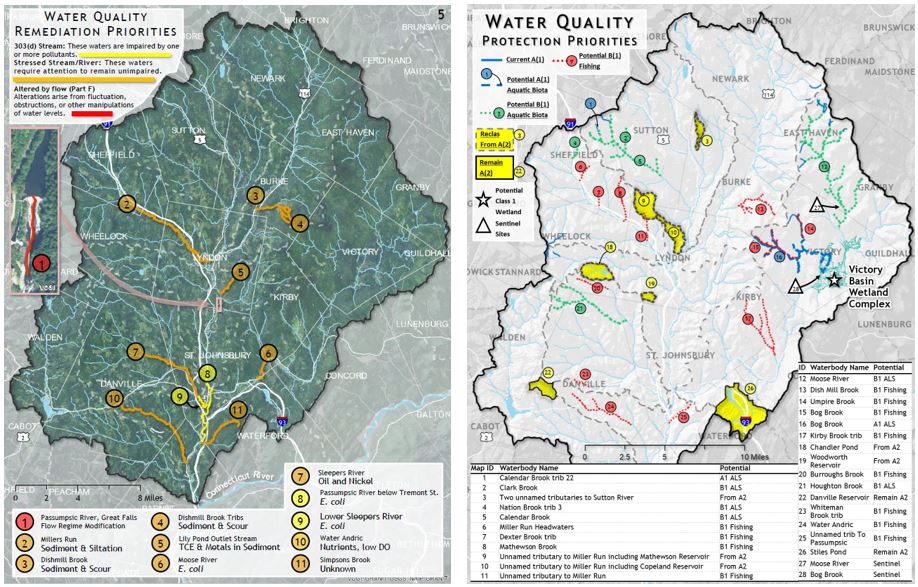 Map of water quality remediation and protection priorities in the Passumpsic River Basin