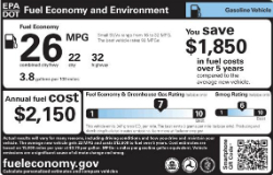 environmental performance label