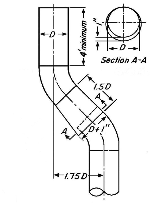 Drawing of offset elbow stack