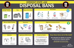 Disposal Ban Poster of materials banned from landfill disposal in Vermont, such as recyclables, food scraps and organics, electronics, used oil, tires, white goods, etc. Updated 2024.