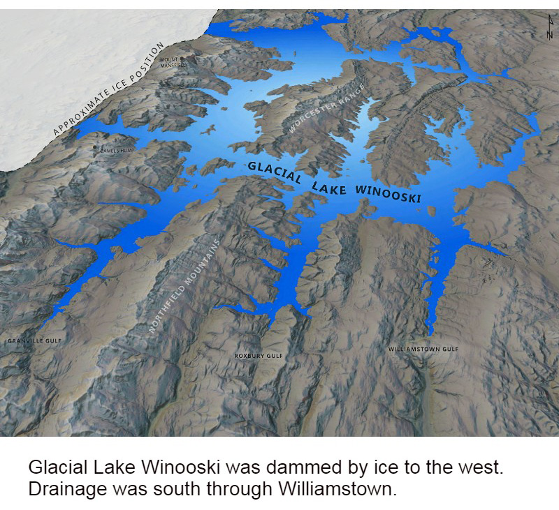 glacial lake Winooski