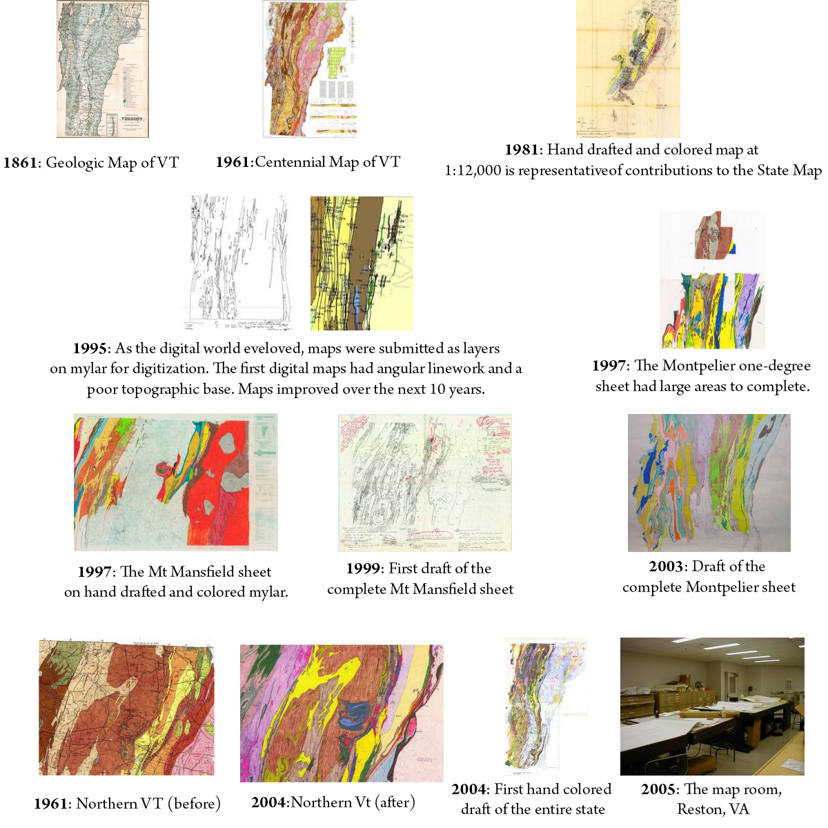 map making process