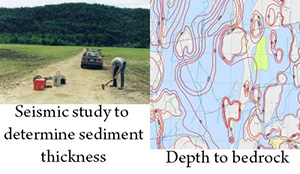 geophones and seismic data used to detect thickness of surficial materials