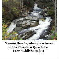 Stream flowing along fractures