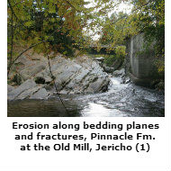 Erosion along bedding, Jericho