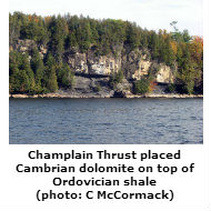 Champlain Thrust