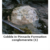 Cobble in conglomerate