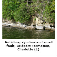 Anticline, syncline, fault, Charlotte