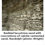 Lacustrine sand, Randolph