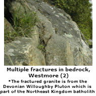 Bedrock fractures, Westmore