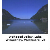 Lake Willoughby