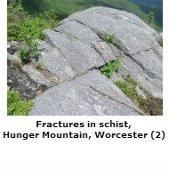 Fractures, Hunger Mountain