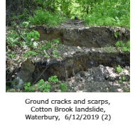 ground cracks
