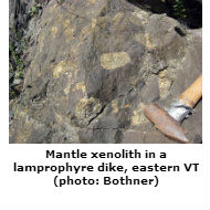 Mantle xenolith, Hartland