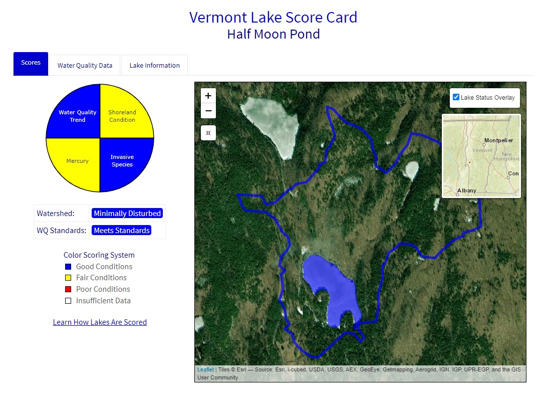 Lake Score Card for Halfmoon Pond