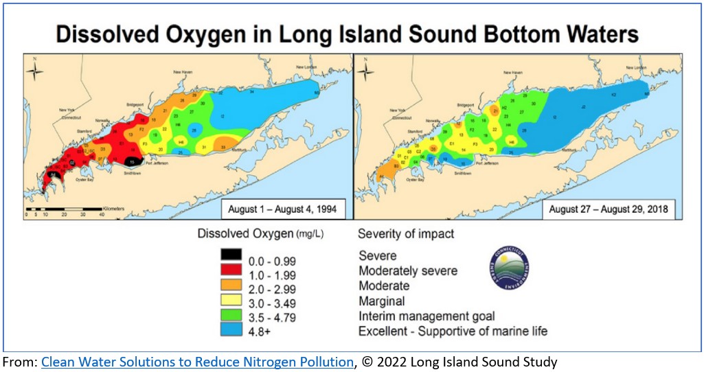 Long Island Sound Dissolved Oxygen Map