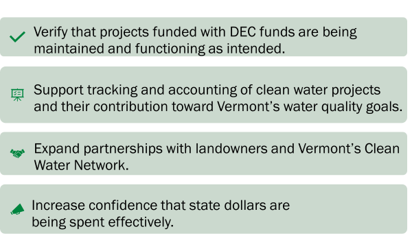 Four main goals of the clean water project verification