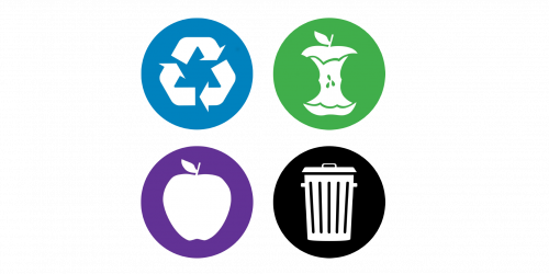 The four Universal Recycling Symbols--recycling "chasing arrows" on a blue circle, apple core on a green circle, apple on a purple circle, and trash can on a black circle
