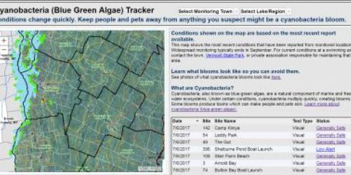 Cyanobacteria Blue Green Algae Tracker