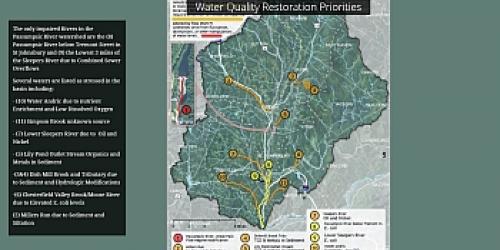 Map of the Passumpsic River Watershed 