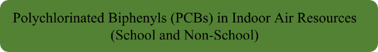 Polychlorinated Biphenyls (PCBs) in Indoor Air Resources for School and Non-School Buiildings