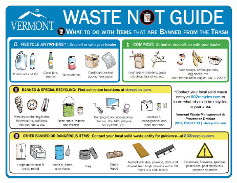Image of the Vermont Waste Not Guide poster, Image of a poster that depicts what to do with items that are hazardous or banned from the landfill in Vermont, including paint, tires, oil canisters, certain recyclable materials (plastics #1 and #2, aluminum, steel, paper, cardboard, and glass, mercury-containing products, certain electronics, leaf and yard debris, food scraps, certain batteries, and appliances