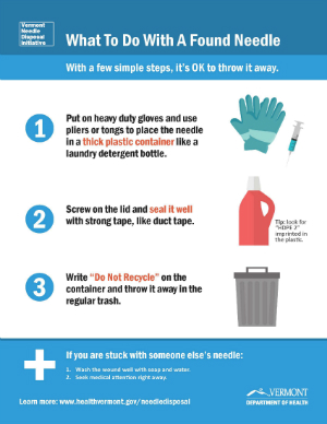  with a few simple steps, it's OK to throw it okay. Put on heavy duty gloves and use pliers or tongs to place the needle in a thick plastic container like a laundry detergent bottle. Screw on the lid and seal it well with strong tape, like duct tape. Write "Do Not Recycle" on the container and throw it away in the regular trash. If you are stuck with someone else's needle, wash the wound well with soap and water and seek medical attention right away. Learn more at www.healthvermont.gov/needledisposal. Vermont Department of Health.