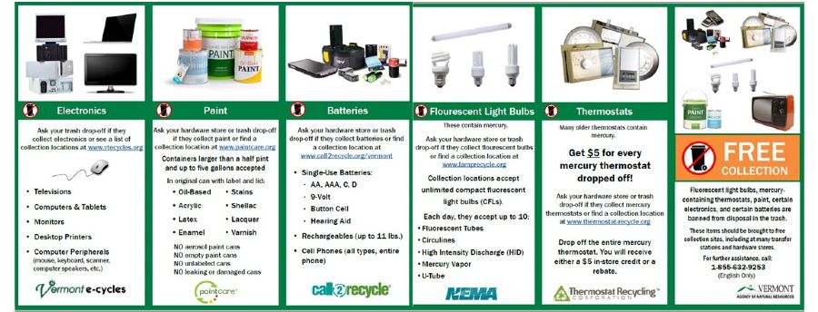 Producers responsibility for batteries