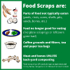 Image of a poster with a definition of what food scraps are an images of food scraps