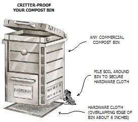  place bin on top of hardware cloth; pile soil around bin to secure the hardware cloth.