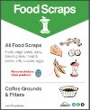 Food Scraps Bin Sign