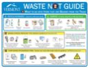Waste Not Guide