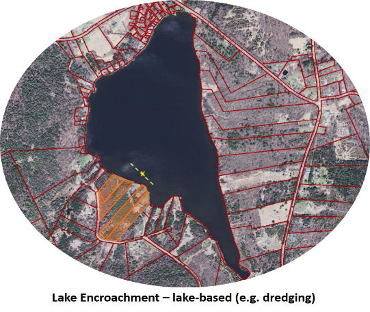 Example of Lake-Based Encroachment Notification Requirements