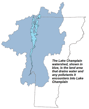 Outline of Lake Champlain basin shaded in