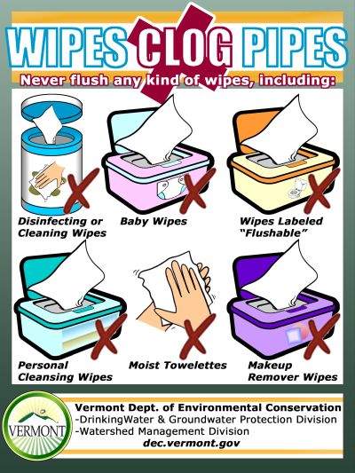 Wipes clog pipes info-graphic