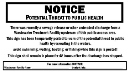 Notice Sign for Public Access Areas.  At the top large black letters on white background state NOTICE Potential Threat TO PUBLIC HEALTH