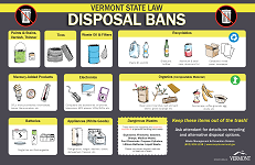 Disposal Ban Poster of materials banned from landfill disposal in Vermont, such as recyclables, food scraps and organics, electronics, used oil, tires, white goods, etc. Updated 2024.